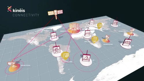 縱行科技聯合歐洲企業開發ZETA衛星物聯網芯片，推動全球物聯網技術發展