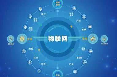 報考物聯(lián)網(wǎng)技術(shù)研究開發(fā) 新工科中的考研與就業(yè)雙優(yōu)選擇